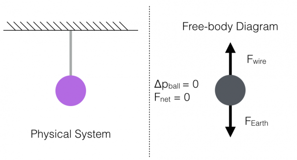 applied-mechanics-law-of-forces-3-educational-stuffs