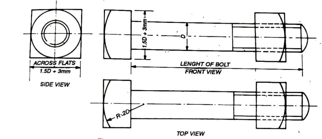 ENGINEERING DRAWING- Types of Bolts - EDUCATIONAL STUFFS