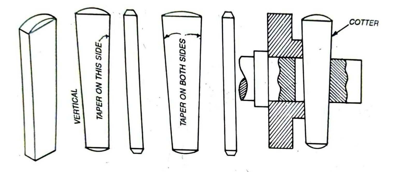 engineering-drawing-cotter-joints