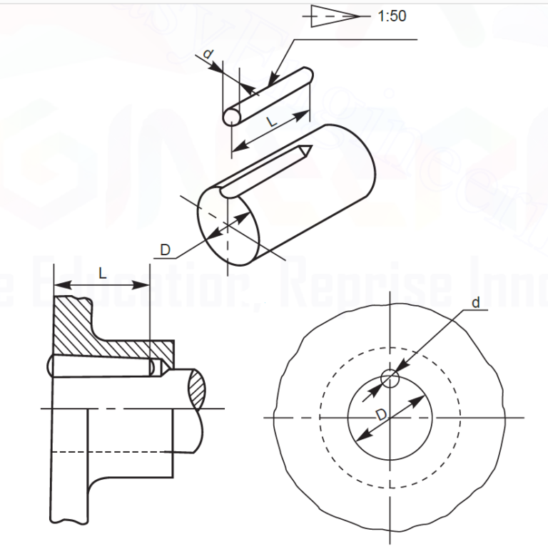 Keys - ENGINEERING DRAWING