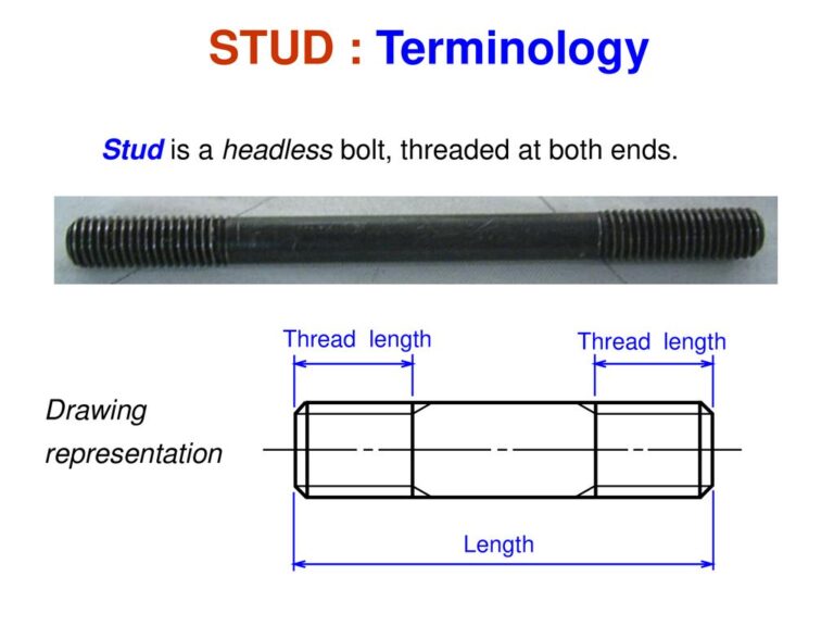 ENGINEERING DRAWING Studs and Locking Devices