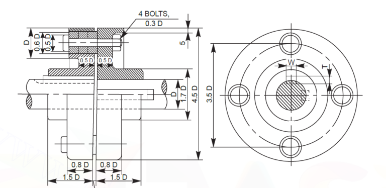 ENGINEERING DRAWING- Shaft Coupling