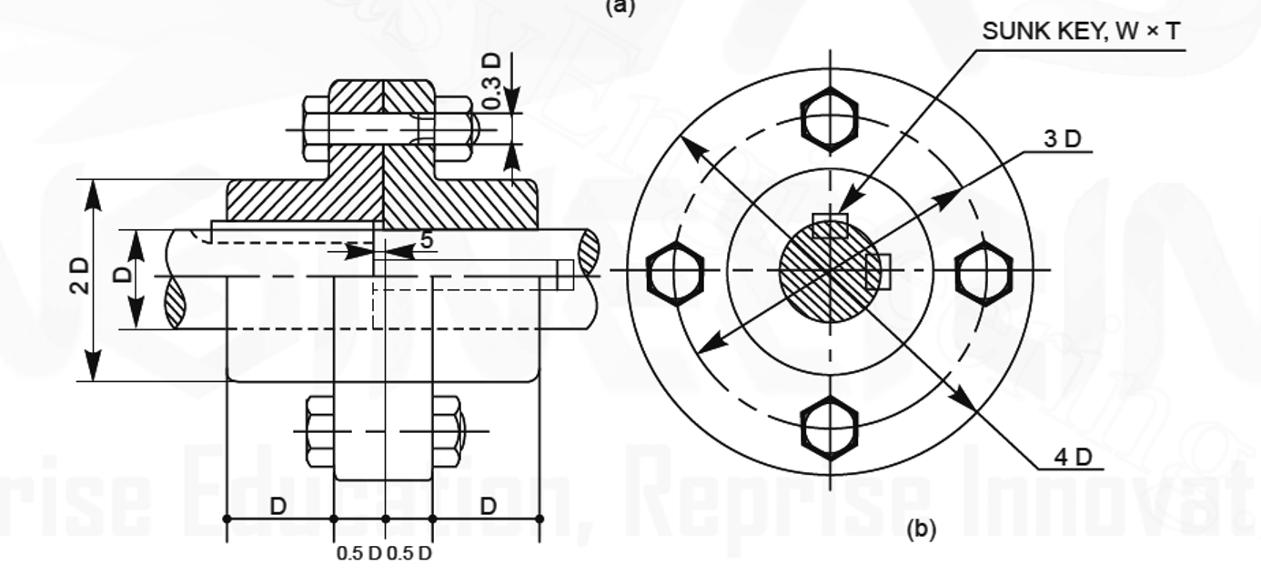 Coupling model. Фланец рисунок. Spool with 2 Flanges drawing AUTOCAD.