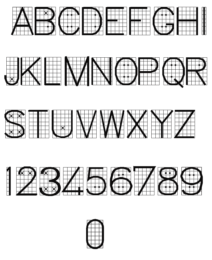 ENGINEERING DRAWING Lettering And Numbering