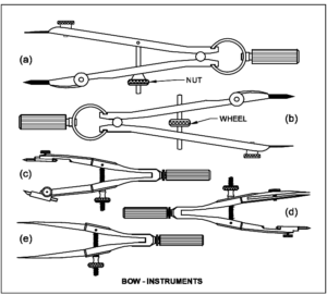 Drawing Instrument - ENGINEERING DRAWING